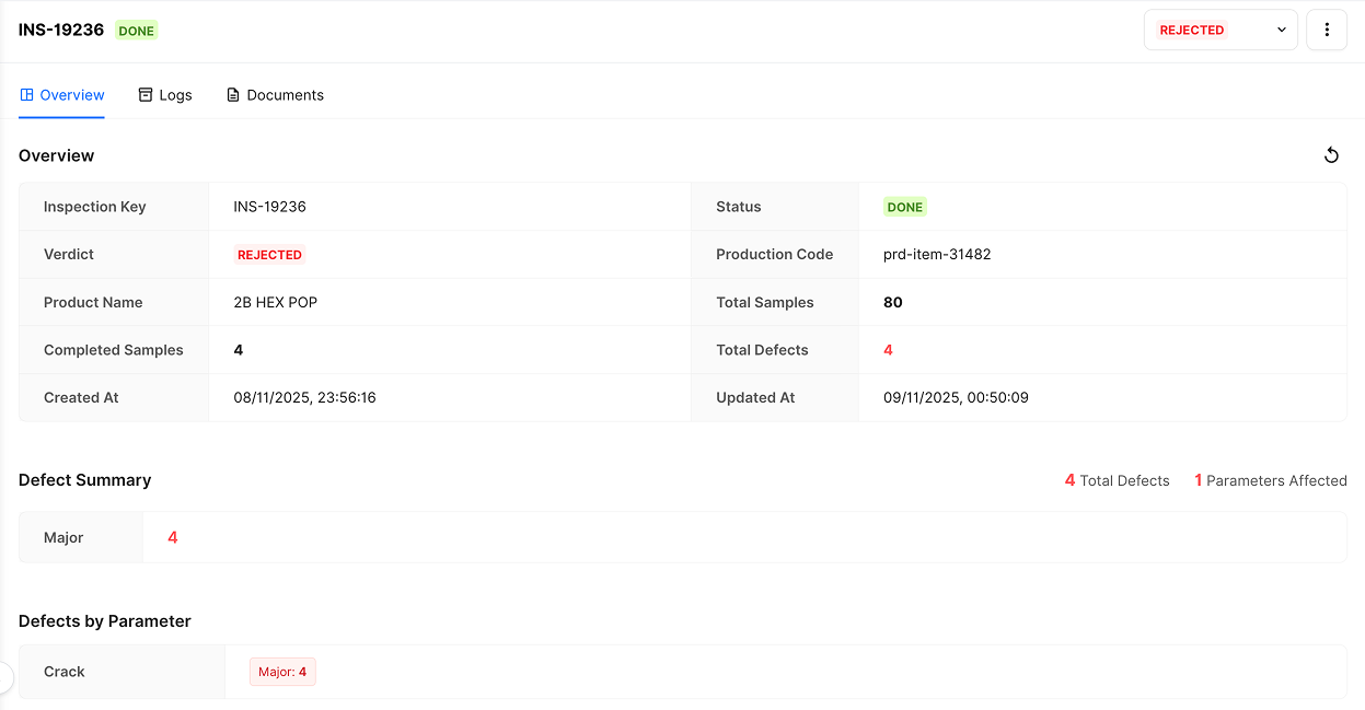 Workstation and workforce planning