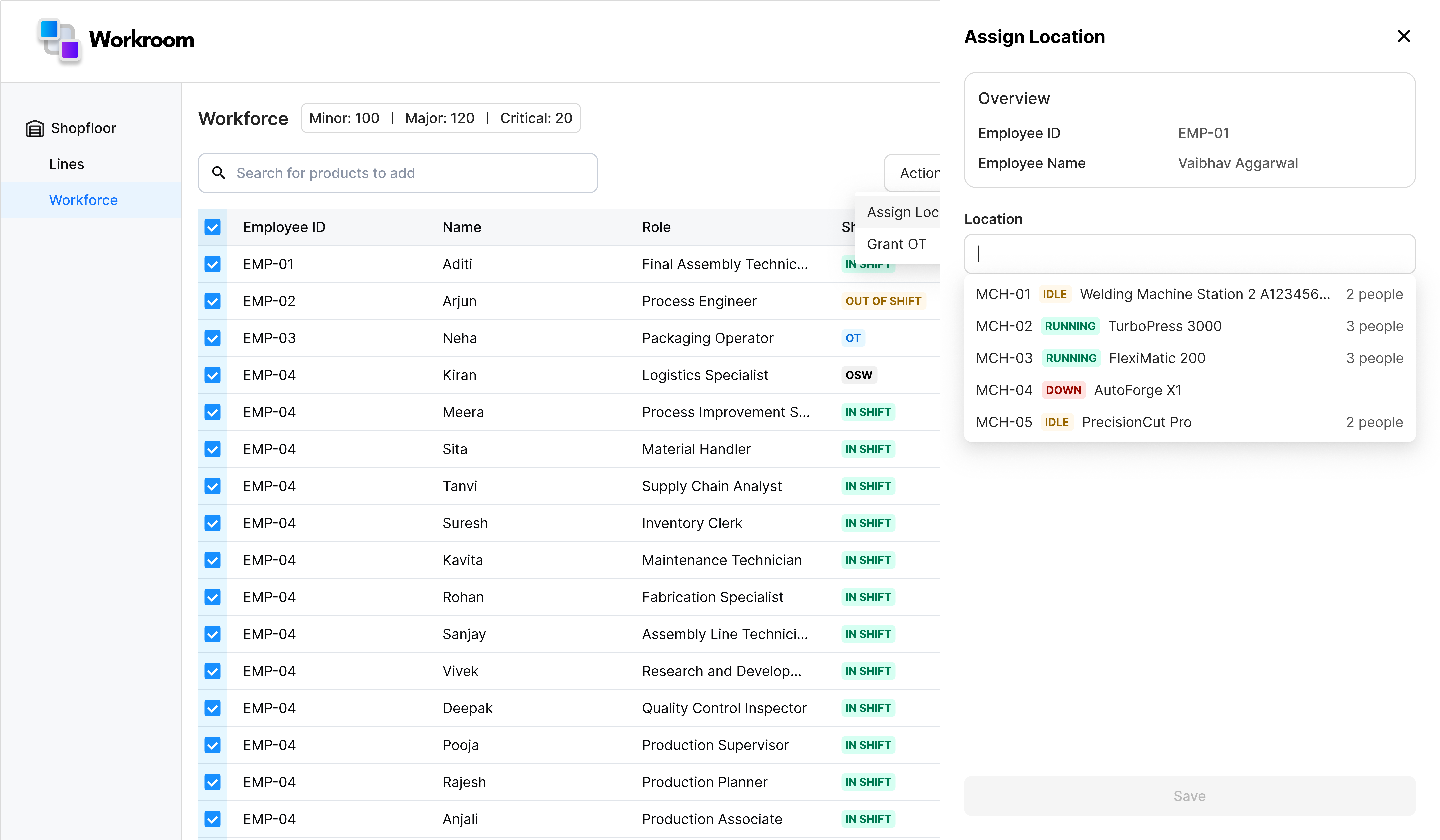 Suggestions and Forecasts