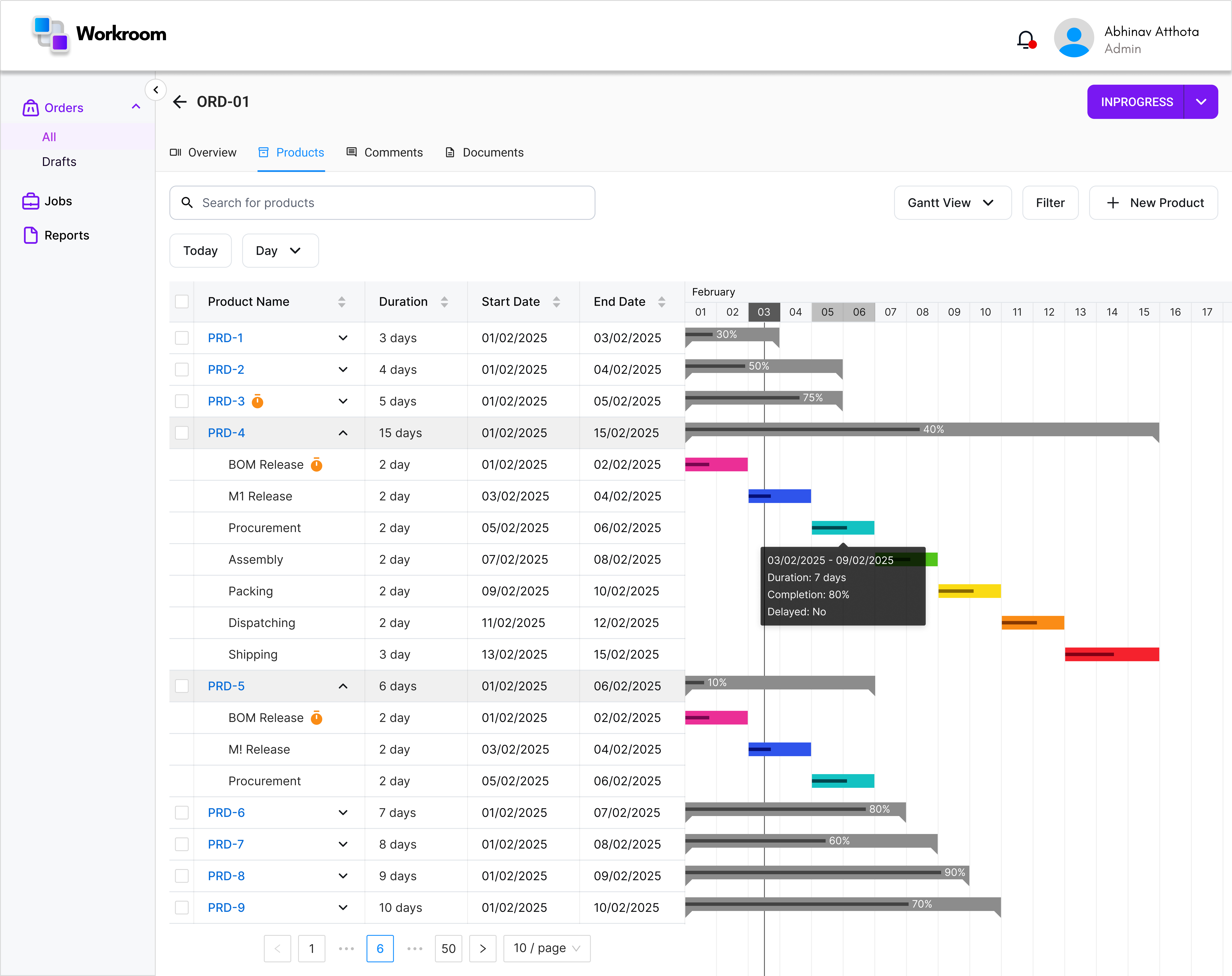 Global Factory Console