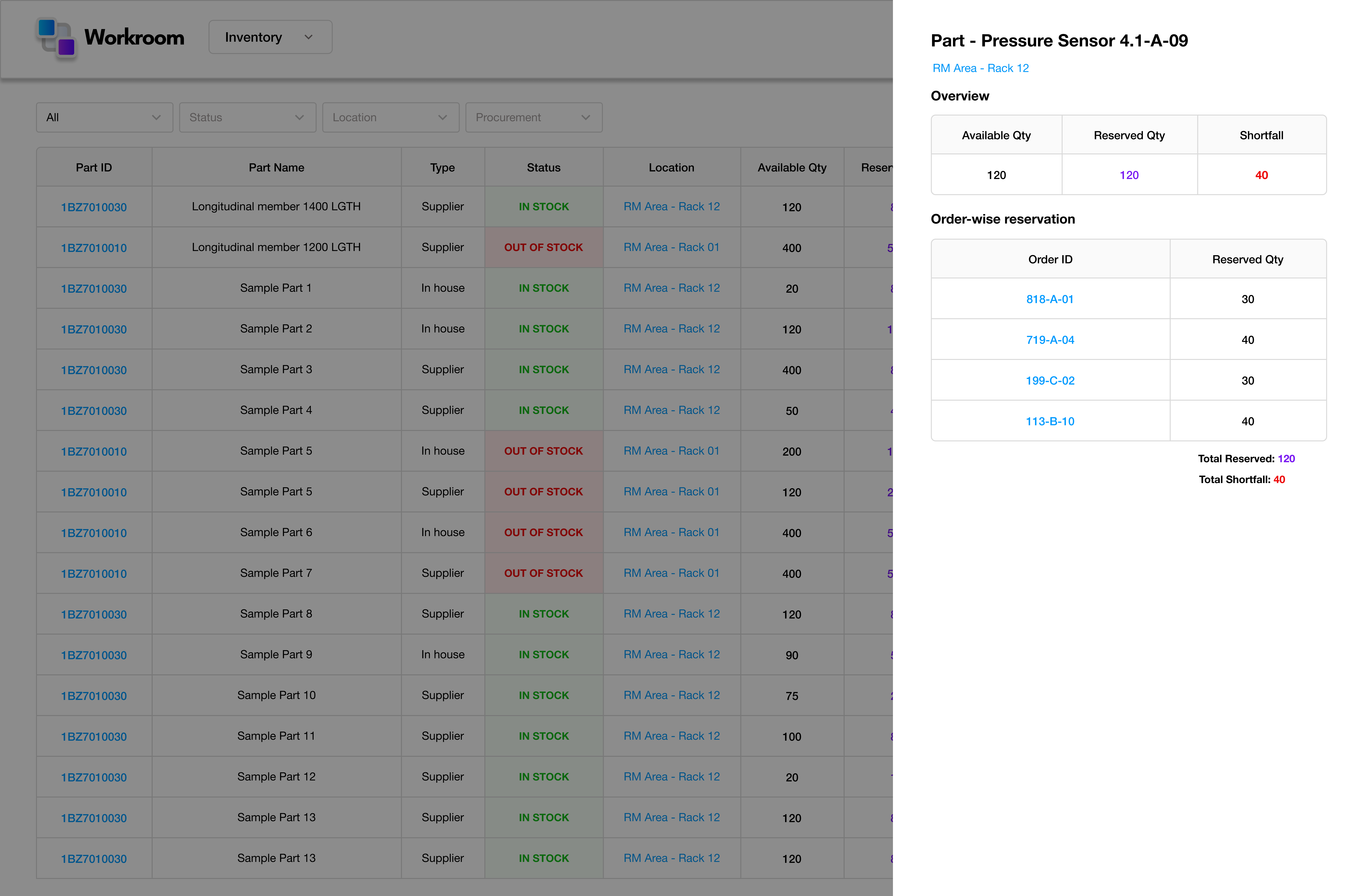 Resource planning dashboard