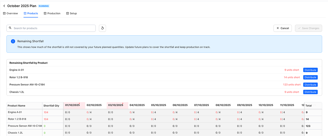 Web and Shop Floor Apps