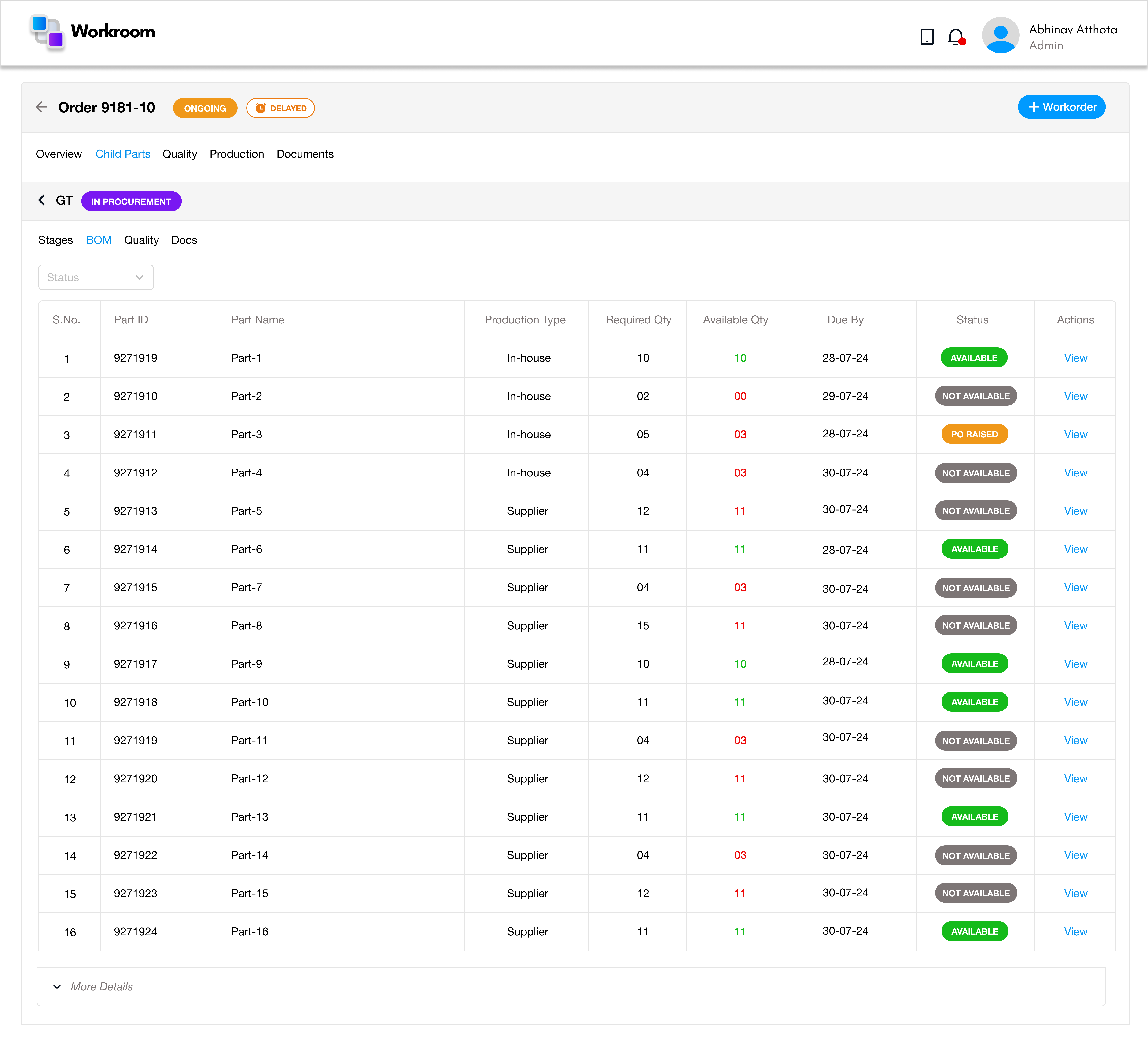 Production analytics dashboard